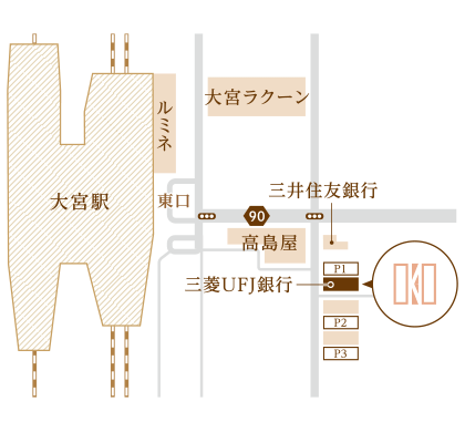 大宮こかい矯正歯科マップ